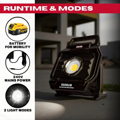 Excel 18V LED Work Light 6500 Lumens