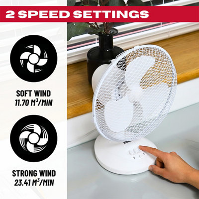 Excel 9 Inch Desk White Fan with 2 Speed Settings & Adjustable Tilt
