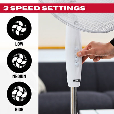 Ventilador de Pedestal 16 3 Velocidades Blanco
