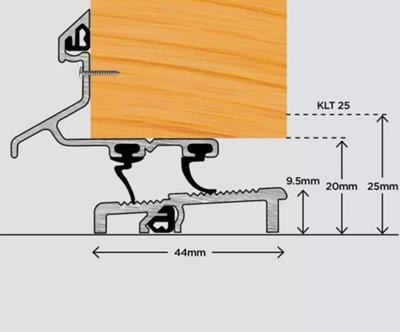 Exitex Kleertred 20mm Aluminium Door Threshold, 914mm, Low Profile ...