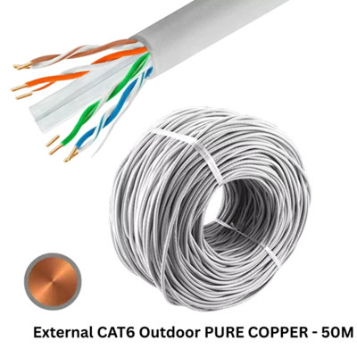 Cat6 Ethernetkabel Voor Buitengebruik – 50 Meter, Puur Koper, 10 Gbps, 550 MHz, Water- En UV-bestendig, Direct Begraafbaar