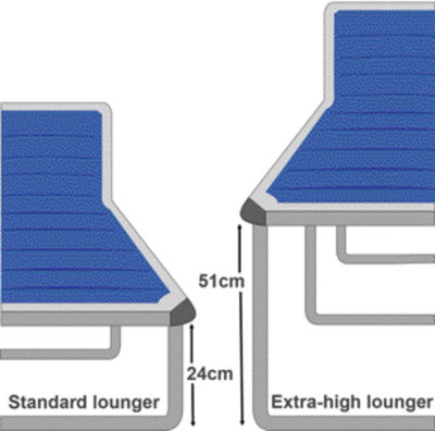 Extra High Reclining Sunlounger Foldable Padded Navy Garden Sun Lounger with Headrest Fold Out Table