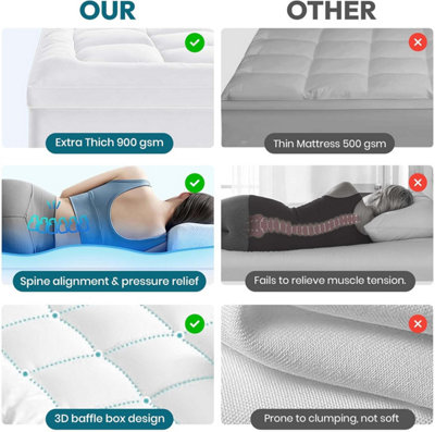 Extra Thick 10cm Microfiber Mattress Topper Quilted Hotel Quality, Ultra Soft & Breathable, Elastic Corner Straps Machine Washable