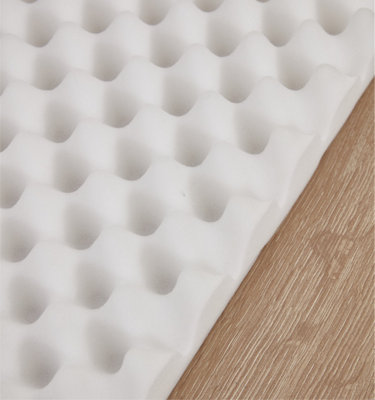 Picture of Extra Thick Memory Foam Super Cosy Pet Bed