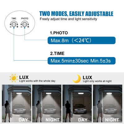 ExtraStar 10W LED Multi-use Infrared Sensor Light, Daylight