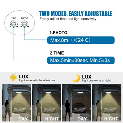 ExtraStar 10W LED Multi-use Infrared Sensor Light, Warm White