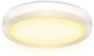 Led surface panel light 12w deals price