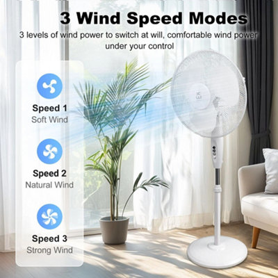 ExtraStar 16 Inch Pedestal Fan Stand Fan Adjustable Oscillating Rotating (Round Based) Price Comparisons | Compare The Build