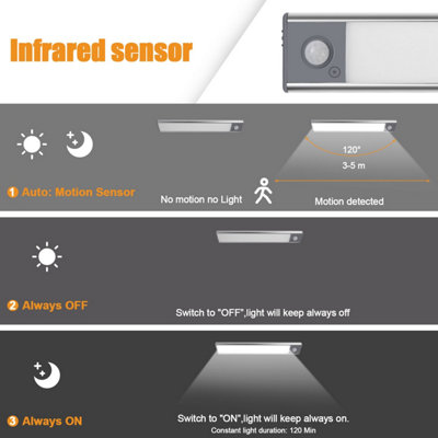Extrastar 1W Smart Sensor Wardrobe Cabinet Light, USB Rechargable, tri-tone temperature , Pack of 2