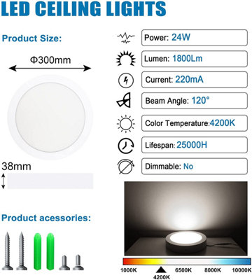 Extrastar 24W LED Surface Mount Integrated Ceiling Light Flush Light Neutral white