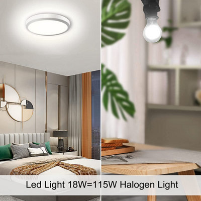 Extrastar 36W LED round Surface Mount Integrated Ceiling Light Flush Light cold white