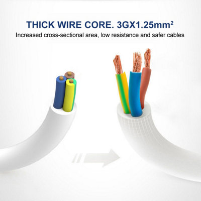 Extension cable with switch - 5 sockets, 3m, 3 × 1.5mm2