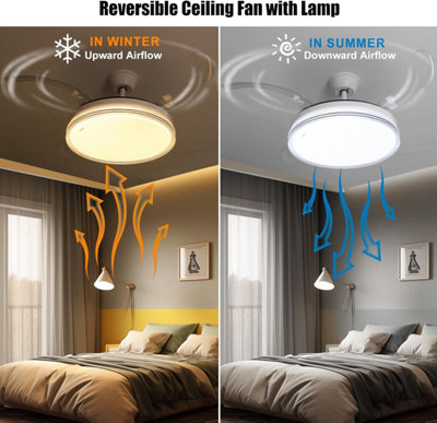 ExtraStar Integrated LED Silver Glitter Ceiling Fan Light - Remote Control Included