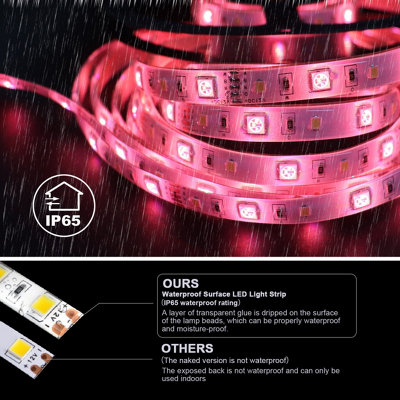 ExtraStar Smart LED Strip Light, 5M, RGB Colour changing by Remote and ...