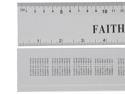 Faithfull 300mm Aluminium Measuring Rule with Metric and Imperial Markings