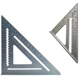 Faithfull Squares Measures levels B Q