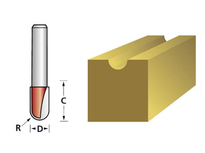 Faithfull - Router Bit TCT Radius 3.0 x 15mm 1/4in Shank - 4