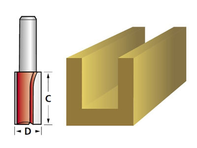 Faithfull - Router Bit TCT Two Flute 10.0 x 19mm 1/2in Shank