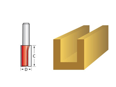 Faithfull - Router Bit TCT Two Flute 12.7 x 25mm 1/4in Shank