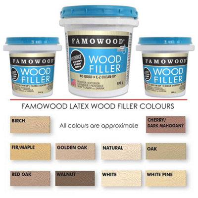 FamoWood 40042126 Latex Wood Filler – 1/4 Pint, Natural Color, Fast Drying In 15 Minutes, Stainable & Paintable, Solvent Free, Interior/Exterior Use
