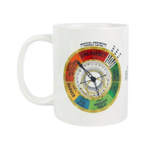 Fantastic Beasts And Where To Find Them Threat Level Ceramic Mug White (One Size)