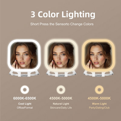 FASCINATE Portable LED Travel Makeup Mirror 10X Magnification Rechargeable 3 Color LED Dimmable (White)