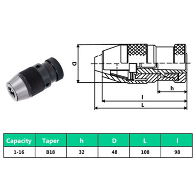 Fast Move MT2 B18, 16 mm Clamp Precise and Durable for Industrial Applications