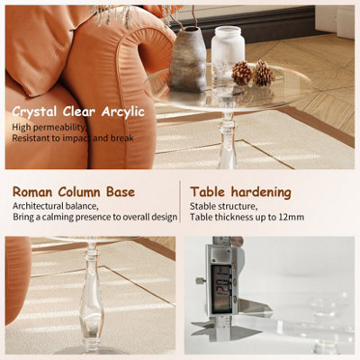 FATIOV 18" Round Clear Acrylic Side Table for Small Spaces