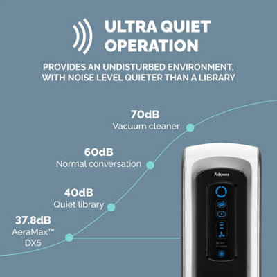 Stunning Asthma Bedroom Air Purifier With Hepa Filter image