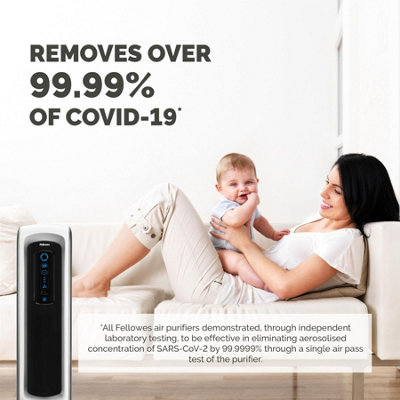 A closer look at Asthma Bedroom Air Purifier With Hepa Filter