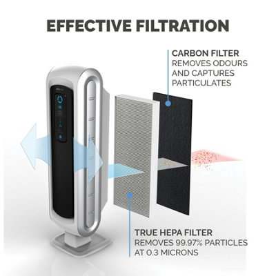 Fellowes Air Purifier for Home Bedroom DX5 4 Stage Air Purifier with 3 ... - Asthma Bedroom Air Purifier With Hepa Filter