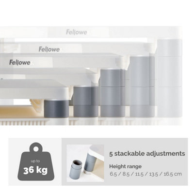 Fellowes Premium Adjustable Monitor Stand, White, Supports Up To 36kg or 21, 5 Stacking Heights