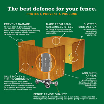 Fence Post Round Protector Protects Fence Posts Against Strimmer Damage Adjustable from 5 inch to 7 inch Diameter (FREE DELIVERY) - 4