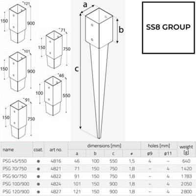 Fence Post Support 46mm x 46mm / 550mm (1.8" x 1.8")  Pack of: 1  Spike Holder Metal Drive In Stakes Rust Resistant Bracket
