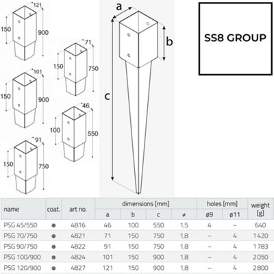 Fence Post Support 91mm x 91mm / 750mm (3.6" x 3.6")  Pack of: 4  Spike Holder Metal Drive In Stakes Rust Resistant Bracket - 3