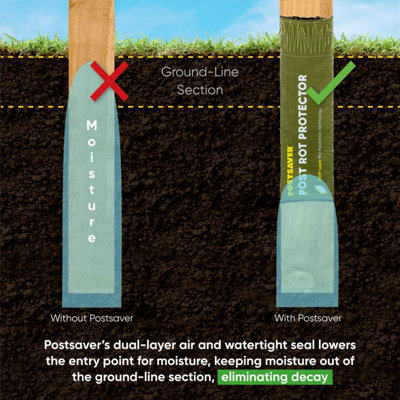 Fence Post (W) 3x3" 75x75mm (H) 6FT 1.8m - (4 Pack) - Postsaver 20 Year Guarantee (FREE DELIVERY) - 9