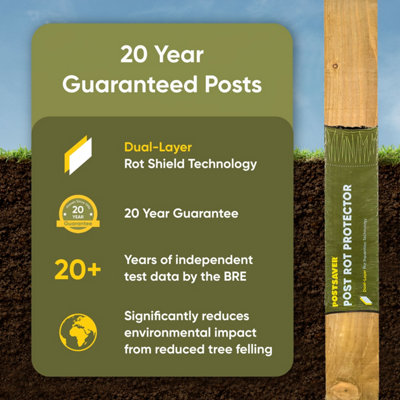Fence Post (W) 3x3" 75x75mm (H) 6FT 1.8m - (6 Pack) - Postsaver 20 Year Guarantee (FREE DELIVERY)