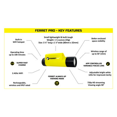 Ferret Pro CFWF50A2 Rechargeable Digital 720 Pixel Inspection Camera - 5