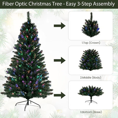 Fibre Optic Artificial Christmas Tree - Realistic PVC Pine Xmas Tree ...
