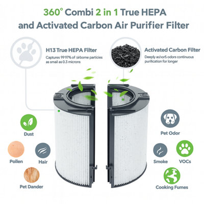 Het H13 2-in-1 HEPA- En Koolstoffilter Is Geschikt Voor Dyson Luchtreinigers Geschikt Voor Hp04 Tp06 Tp09 Hp06 Ph01 Ph02 Tp07 Hp07 En Hp09 Geschikt Voor Pure Cool Modellen