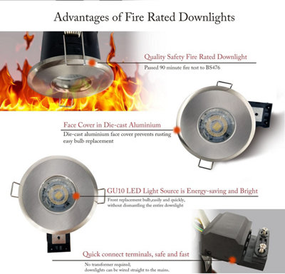 FIRE Rated Downlights IP65 Brushed chrome Ceiling Recessed Spot Light ...