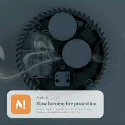 FireAngel FA6620-R Standalone Optical Smoke Alarm With 10-year Lifetime