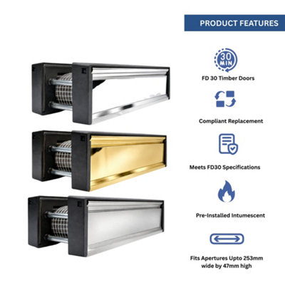 Firemongery Framemaster 12
