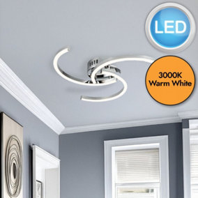 B&q led deals lights ceiling