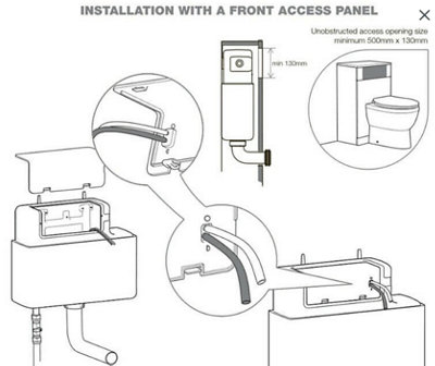 FIXTHEBOG™ - TAVISTOCK VORTEX BOTTOM INLET CONCEALED CISTERN - CHROME ...