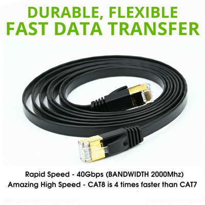 IBRA - Cavo Di Rete Ethernet CAT8, Velocità Fino A 40Gbps, 2000MHz, 2 Metri, Nero Piatto, Connettori Oro - 3