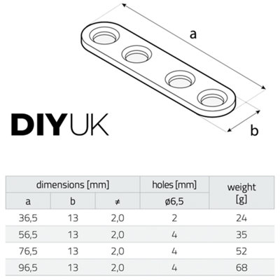 Heavy Duty 4mm Thick Galvanised Metal Flat Plate | Jointing Mending Plate | Flat Metal Bracket | Restraint Strap