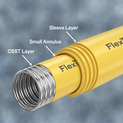 Flexigas CSST Gas Installation Contractor Kit 28mm x 10m