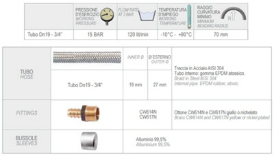 Flexitaly 100cm Large Bore 3/4 x 3/4 Inch Flexible Hose Pipe Pump Water ...