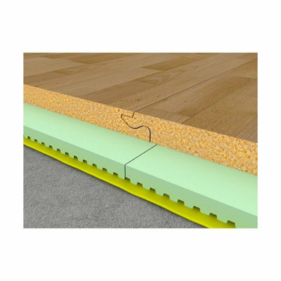Flooring Underlay Insulation Laminate - Wood - Like Fibreboard XPS 3mm 11 pack - 55m2